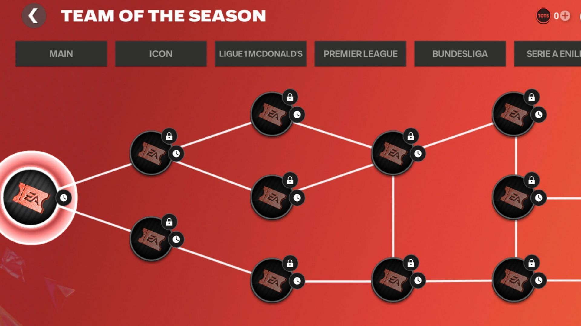 LaLiga TOTS 25 chapter reward path (Image via EA Sports)